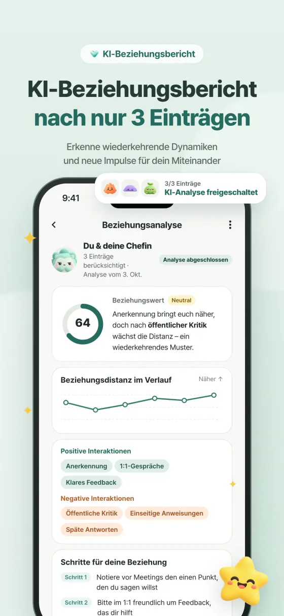 KI-Beziehungsbericht