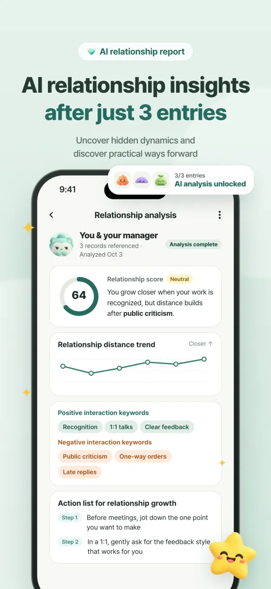 AI relationship report